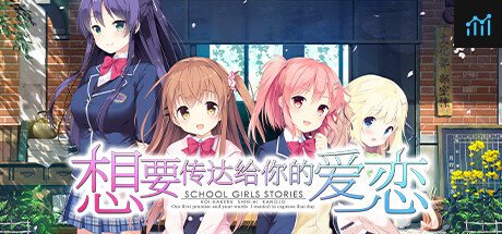 Koi x Shin Ai Kanojo PC Specs