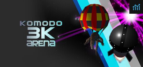 Komodo 3K Arena PC Specs