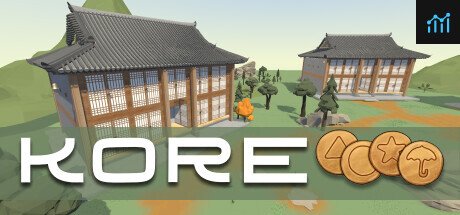 Kore VR PC Specs