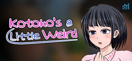Kotoko's a Little Weird PC Specs