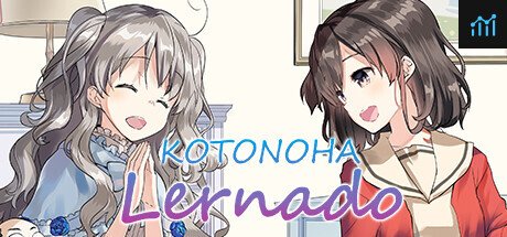 KOTONOHA Lernado PC Specs