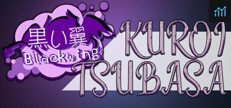 Kuroi Tsubasa PC Specs