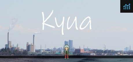 Kyua　創作の治療 PC Specs