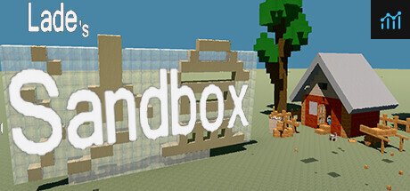 Lade's Sandbox PC Specs