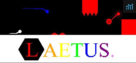 Can I Run LAETUS.?