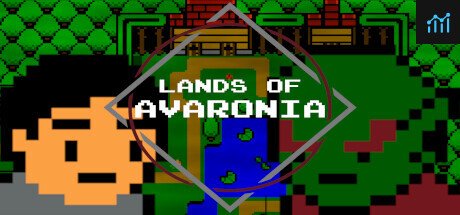 Lands of Avaronia PC Specs