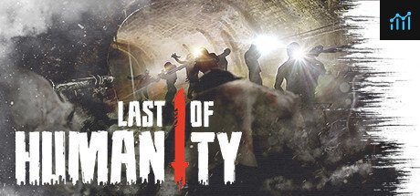 Last of Humanity PC Specs