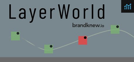 Layerworld PC Specs