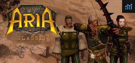 Legends of Aria Classic PC Specs