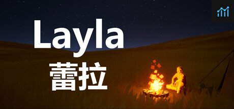 蕾拉 Layla PC Specs
