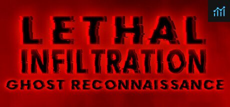 Lethal Infiltration: Ghost Reconnaissance PC Specs