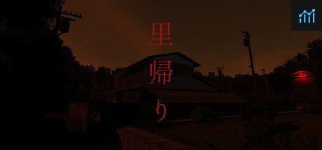 里帰り | Satogaeri PC Specs