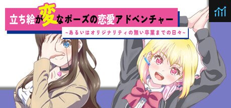 立ち絵が変なポーズの恋愛アドベンチャー　あるいはオリジナリティの無い卒業までの日々 PC Specs