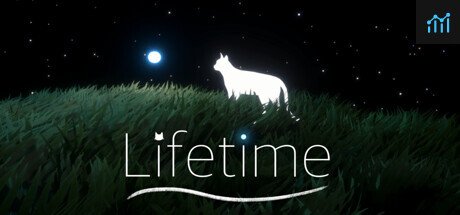 Lifetime PC Specs