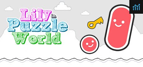 Can I Run Lily in Puzzle World?
