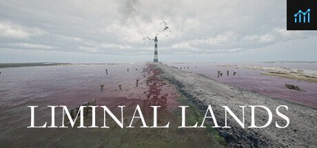 Liminal Lands PC Specs