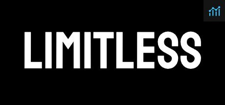 Can I Run LIMITLESS?
