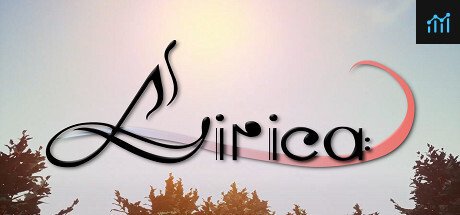 Lirica PC Specs