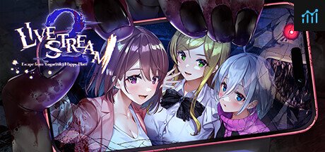 Livestream 2: Escape from Togaezuka Happy Place PC Specs