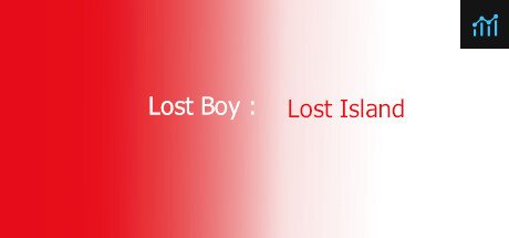 Lost Boy : Lost Island PC Specs