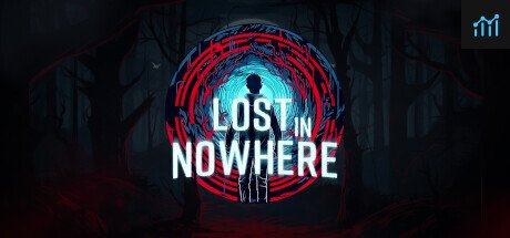 Lost in Nowhere PC Specs