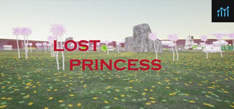 Lost Princess PC Specs