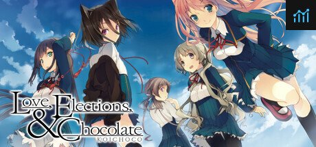 Love, Elections and Chocolate PC Specs