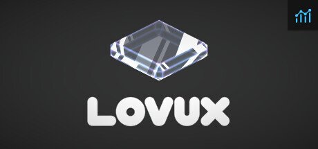 Lovux PC Specs