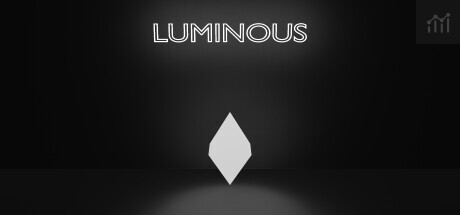 Can I Run Luminous?