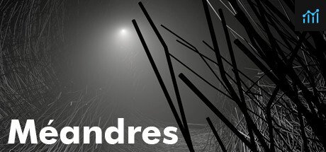Méandres PC Specs