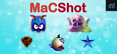MacShot PC Specs