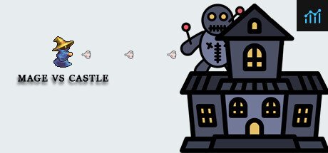 mageVScastle PC Specs