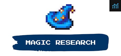 Magic Research PC Specs
