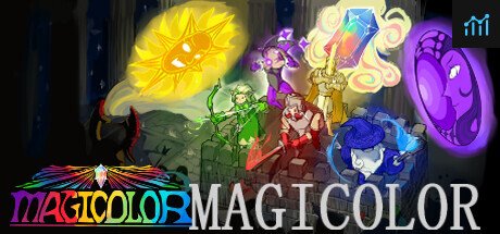 Magicolor TD PC Specs