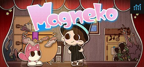 Magneko PC Specs