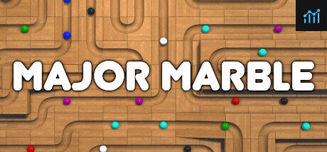 Major Marble PC Specs