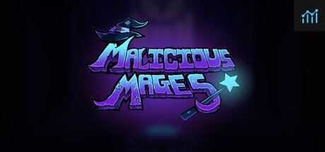 Can I Run Malicious Mages?