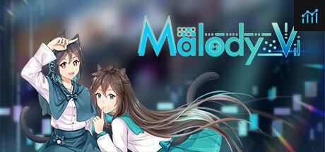 Can I Run Malody V?