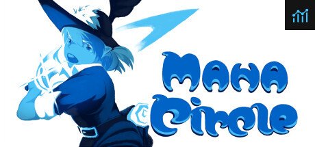 Manacircle PC Specs