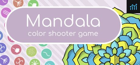 Mandala PC Specs