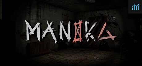 MANIKA PC Specs