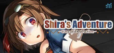 シエラの冒険、破滅の洞窟 PC Specs
