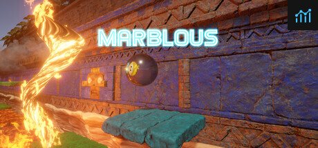 Marblous PC Specs