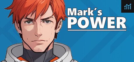 Mark's power PC Specs