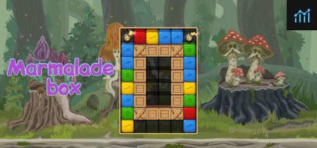 Marmalade box PC Specs