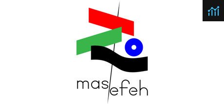 Masefeh PC Specs
