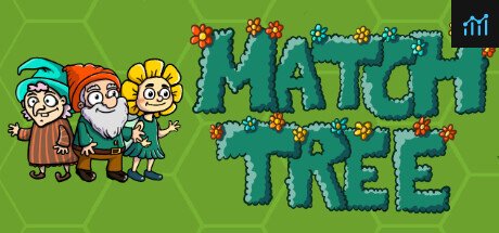 Match Tree PC Specs