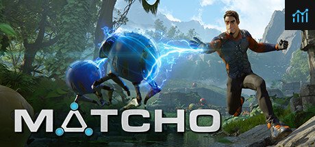MATCHO PC Specs