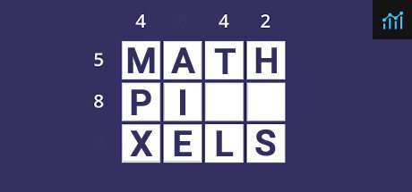 Can I Run Math Pixels?