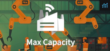 Max Capacity PC Specs